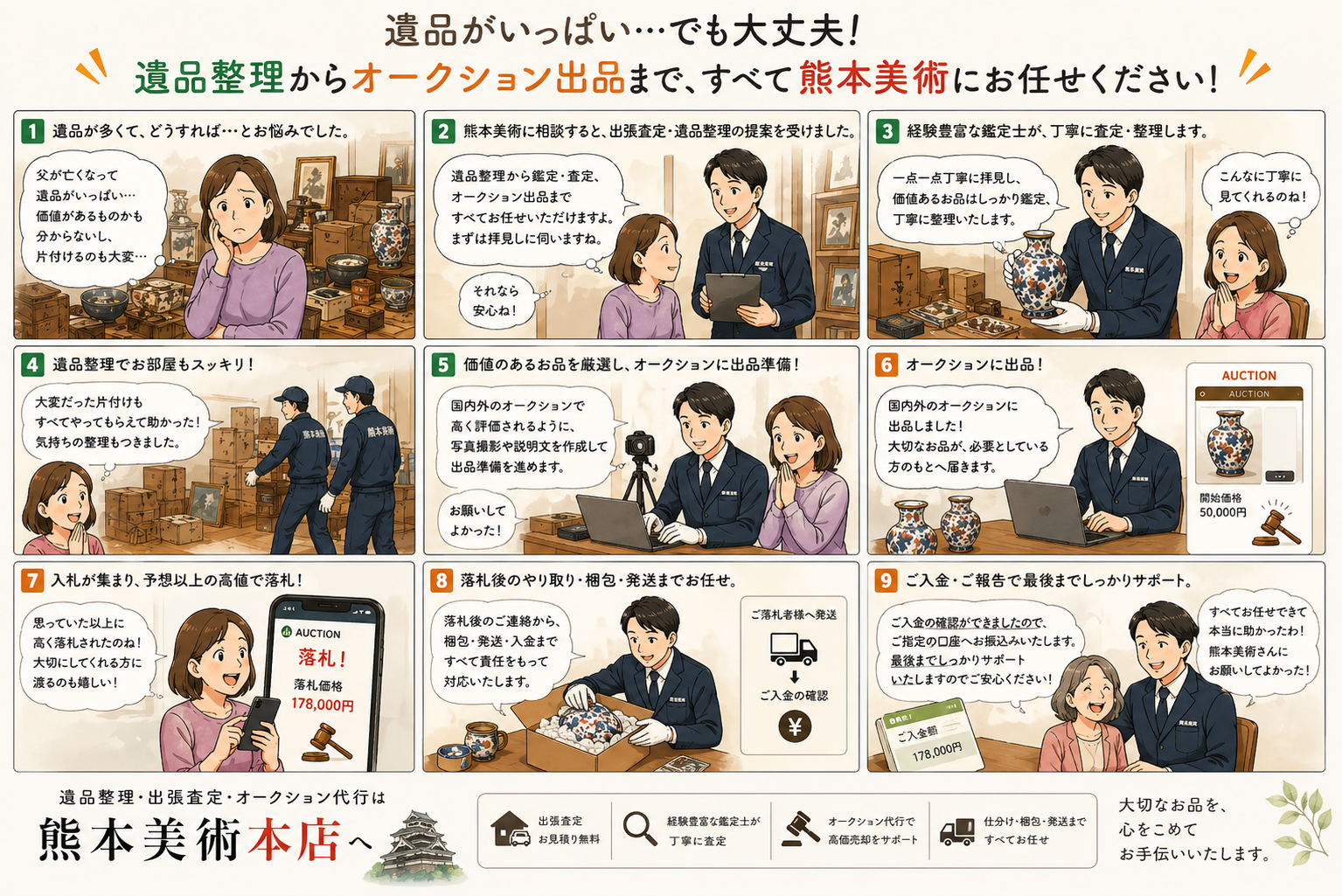遺品整理からオークションまでのマンガ