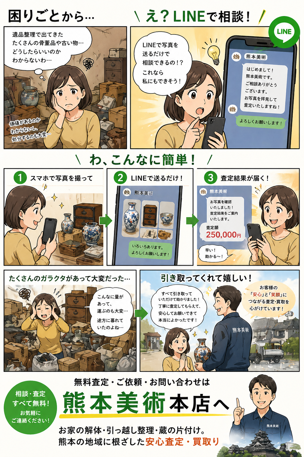 LINE相談のマンガ